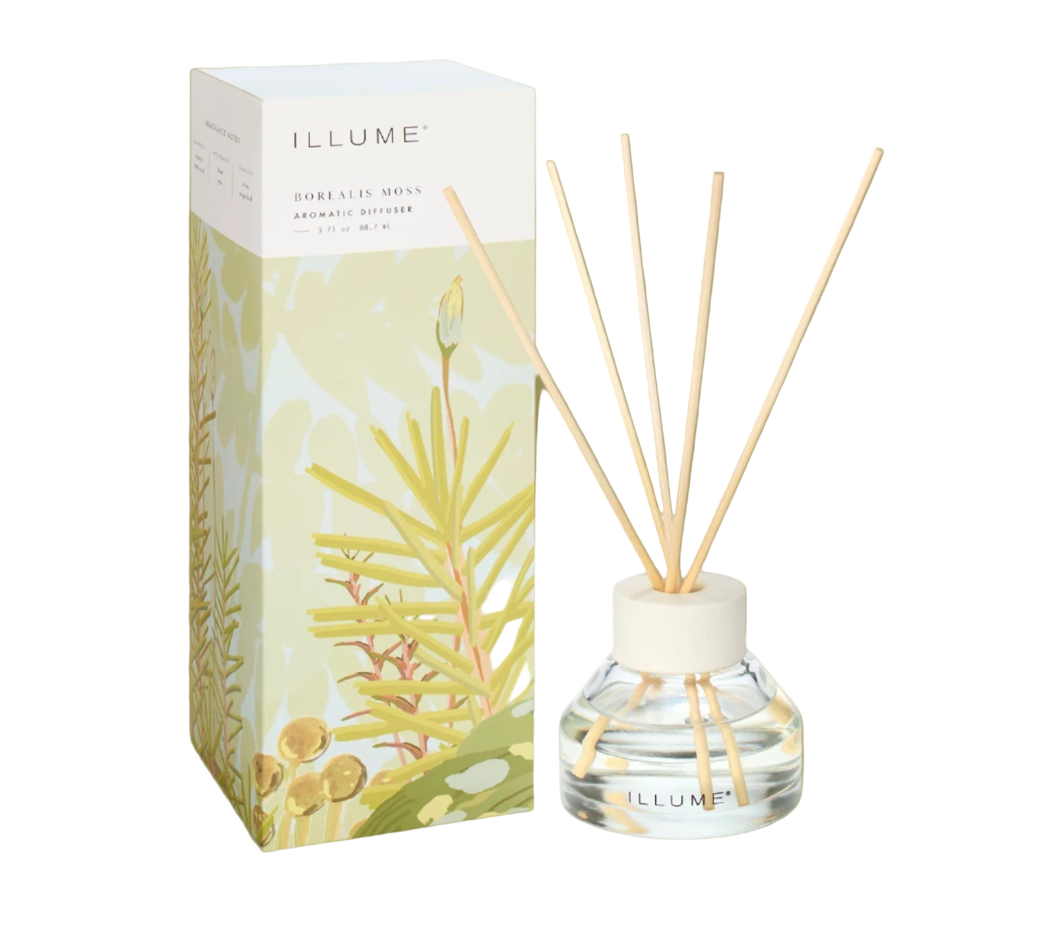 Borealis Moss Aromatic Diffuser