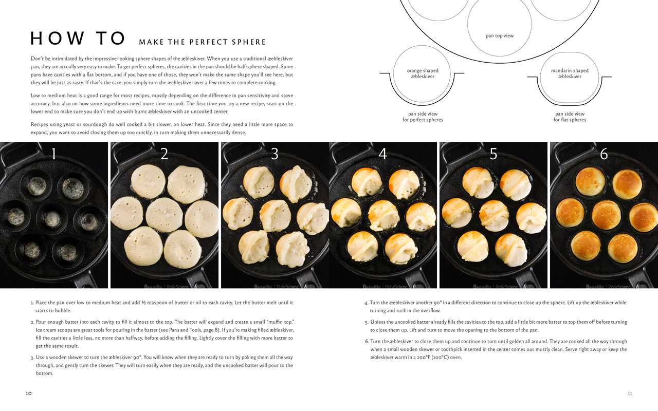 Aebleskiver by Pim Pauline Overgaard: Hardcover; 192 pages / English