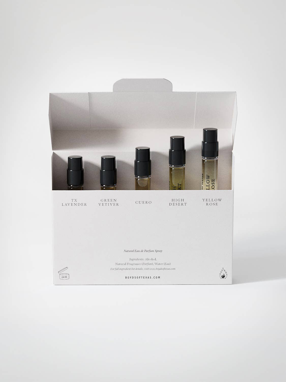 Discovery Set - Five Fragrances